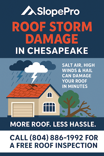 Roof Storm Damage in Chesapeake Graphic
